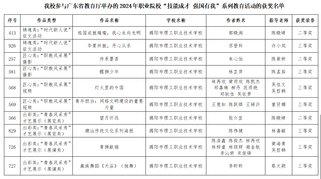 微信图片_20250407104813.png